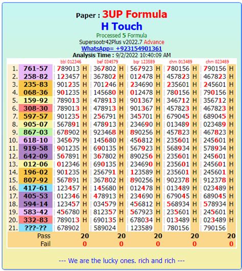 thai lottery sixline 789 today